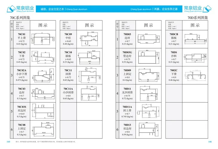 Profilés en aluminium extrudé pour la Chine Profilé d'extrusion en aluminium pour fenêtres et portes coulissantes Série mm 70C