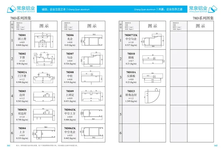 Profilés en aluminium extrudé pour la Chine Profilé d'extrusion en aluminium pour fenêtres et portes coulissantes Série mm 78D