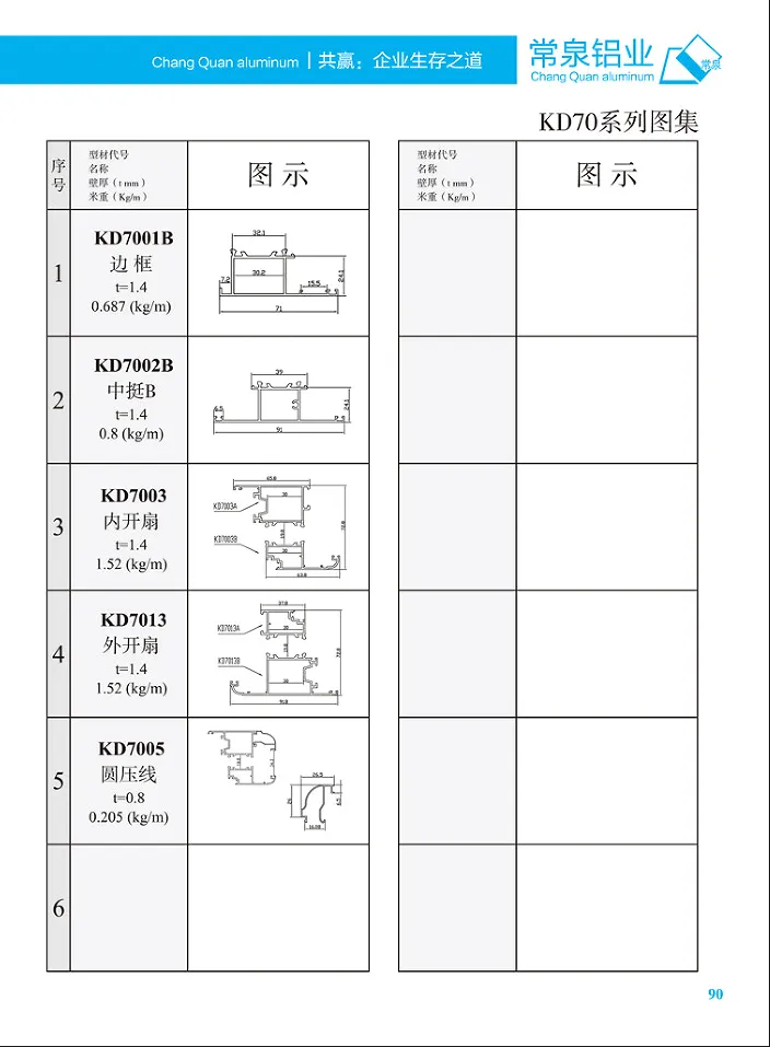 Profilés en aluminium extrudé pour la Chine Profilé d'extrusion en aluminium pour fenêtres et portes coulissantes Série KD mm