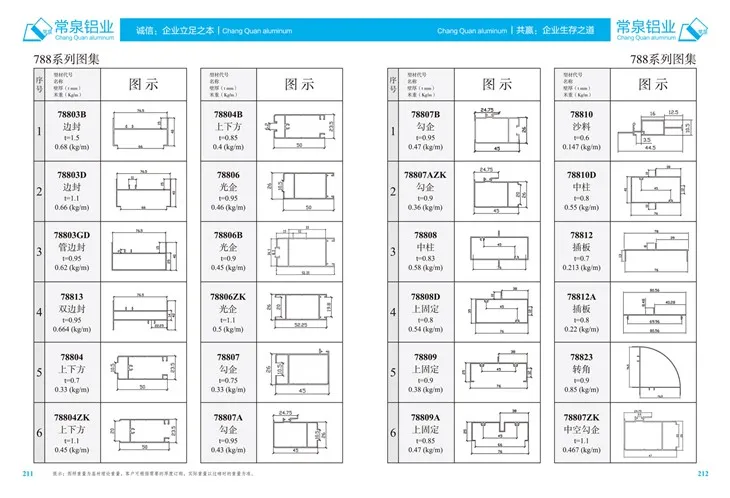 Profils en aluminium extrudés pour le profil d'extrusion en aluminium en porcelaine pour la série de fenêtres et de porte mm 788 coulissantes