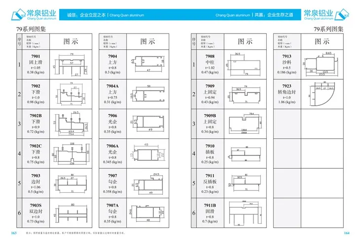 Profilés en aluminium extrudé pour la Chine Profilé d'extrusion en aluminium pour fenêtres et portes coulissantes Série mm 79