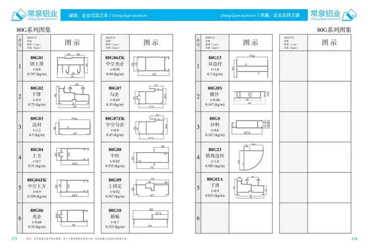 Profilés en aluminium extrudé pour la Chine Profilé d'extrusion en aluminium pour fenêtres et portes coulissantes Série mm 80G