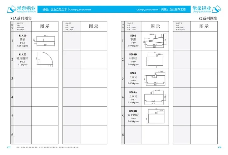 Profils en aluminium extrudés pour le profil d'extrusion en aluminium de Chine pour Slidingwindow et Door MM 81A Series