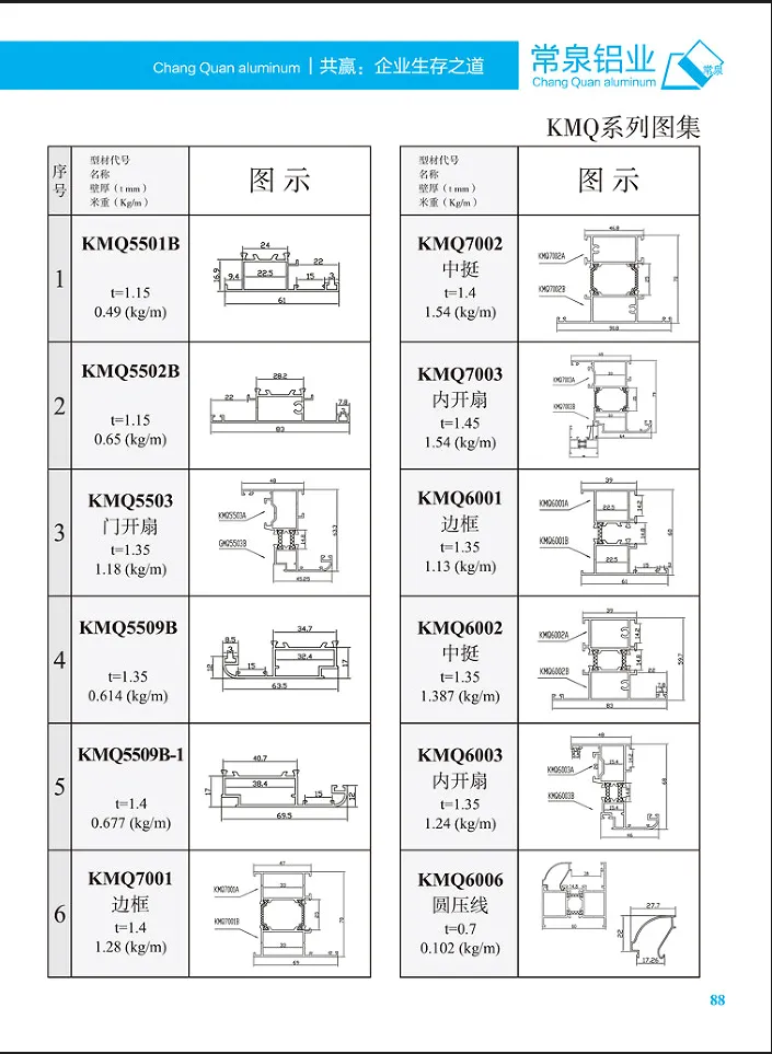 Profilés en aluminium extrudé pour la Chine Profilé d'extrusion en aluminium pour fenêtres et portes coulissantes Série KMQ mm
