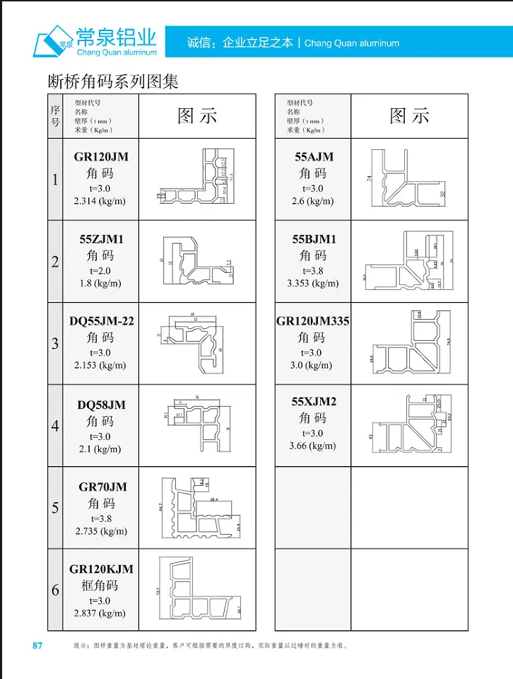 Profilés en aluminium extrudé pour la Chine Profilé d'extrusion en aluminium pour fenêtres et portes coulissantes Série JM mm