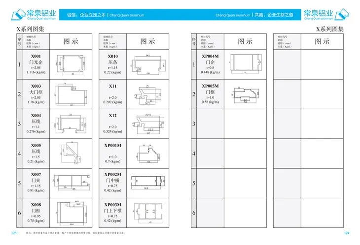 Profilés en aluminium extrudé pour la Chine Profilé d'extrusion en aluminium pour portes et fenêtres coulissantes Série mm X