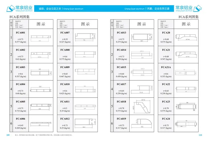 Profilés en aluminium extrudé pour la Chine Profilé d'extrusion en aluminium pour fenêtres et portes coulissantes Série FCA mm
