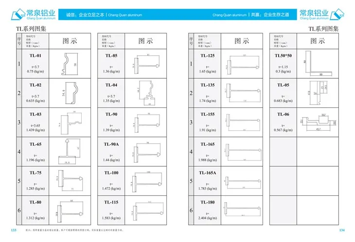 Profilés en aluminium extrudé pour la Chine Profilé d'extrusion en aluminium pour fenêtres et portes coulissantes mm TLSeries